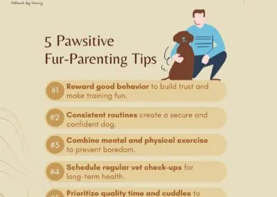 Fur Parenting Tips | Dog Gone It K9 LC